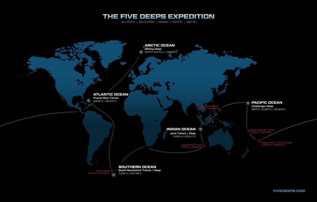 five deeps expedition.jpeg